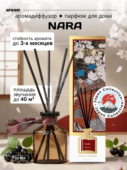 Aromatik diffuzor Areon Japan Collection, uy va ofis uchun havo aromatizatori, 50 ml - 