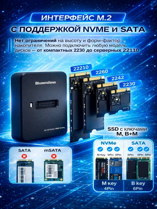 M.2 NVME SSD + SATA o'rnatish stantsiyasi M2 va SATA SSD-larini qo'llab-quvvatlaydi