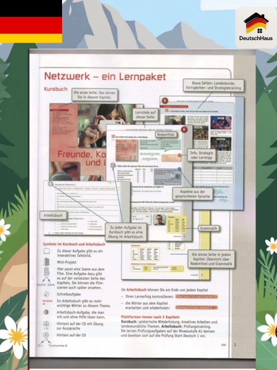 Netzwerk A1.1 – Nemis tili darsligi va ish daftari  Boshlovchilar uchun, CD yo‘q