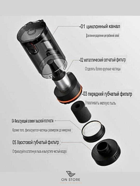 Mi Auto Car Vacuum portativ changyutgich