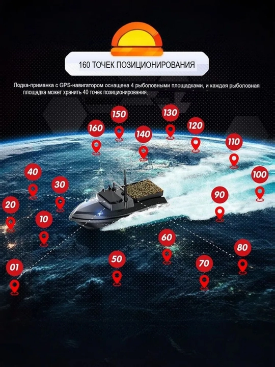 GPS navigatsiyali baliq ovlash uchun prikormka kemasi V802 Pro