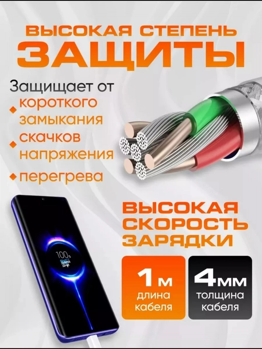Xiaomi 120W Turbo quvvatlash qurilmasi, Type-C kabeli bilan