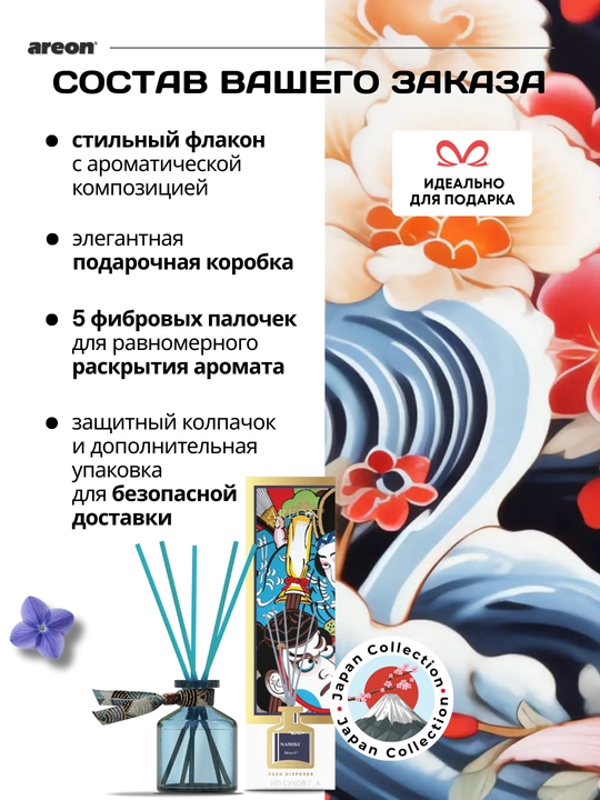 Ароматический диффузор Areon Japan Collection, ароматизатор воздуха для дома и офиса, 50 мл