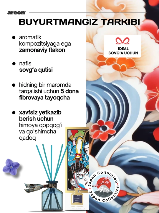 Ароматический диффузор Areon Japan Collection, ароматизатор воздуха для дома и офиса, 50 мл