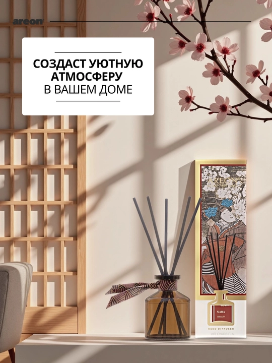 Aromatik diffuzor Areon Japan Collection, uy va ofis uchun havo aromatizatori, 50 ml