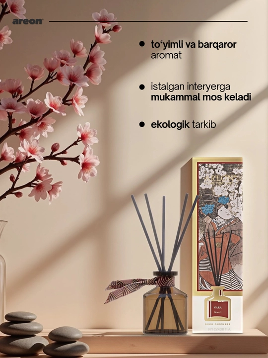 Aromatik diffuzor Areon Japan Collection, uy va ofis uchun havo aromatizatori, 50 ml