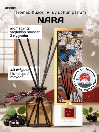 Aromatik diffuzor Areon Japan Collection, uy va ofis uchun havo aromatizatori, 50 ml