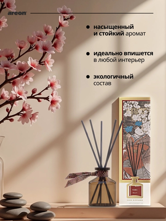 Aromatik diffuzor Areon Japan Collection, uy va ofis uchun havo aromatizatori, 50 ml