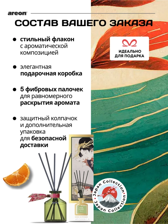Aromatik diffuzor Areon Japan Collection, uy va ofis uchun havo aromatizatori, 50 ml