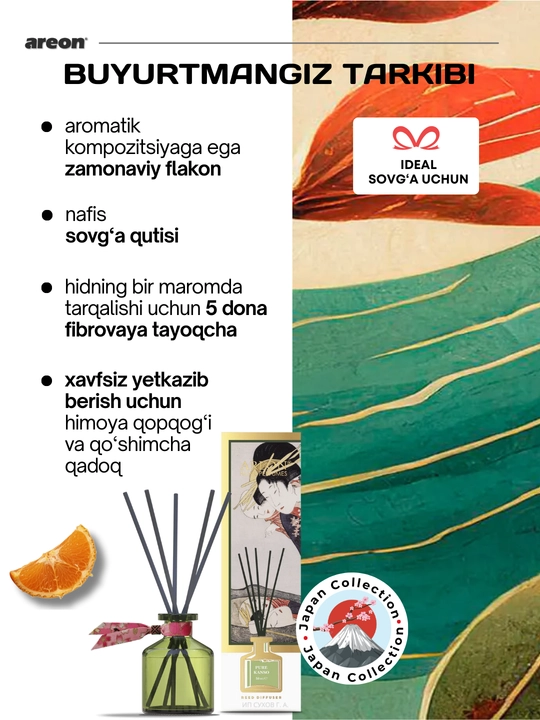 Aromatik diffuzor Areon Japan Collection, uy va ofis uchun havo aromatizatori, 50 ml