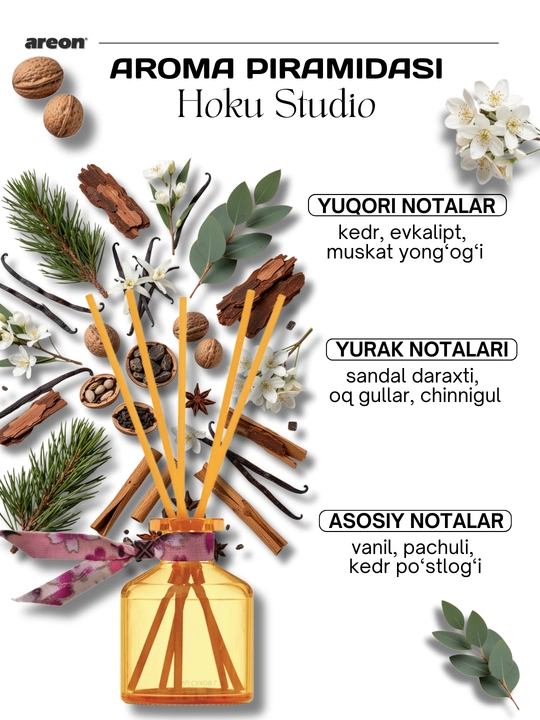 Aromatik diffuzor Areon Japan Collection, uy va ofis uchun havo aromatizatori, 50 ml