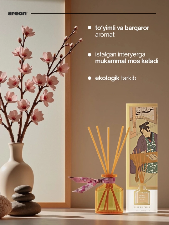 Aromatik diffuzor Areon Japan Collection, uy va ofis uchun havo aromatizatori, 50 ml