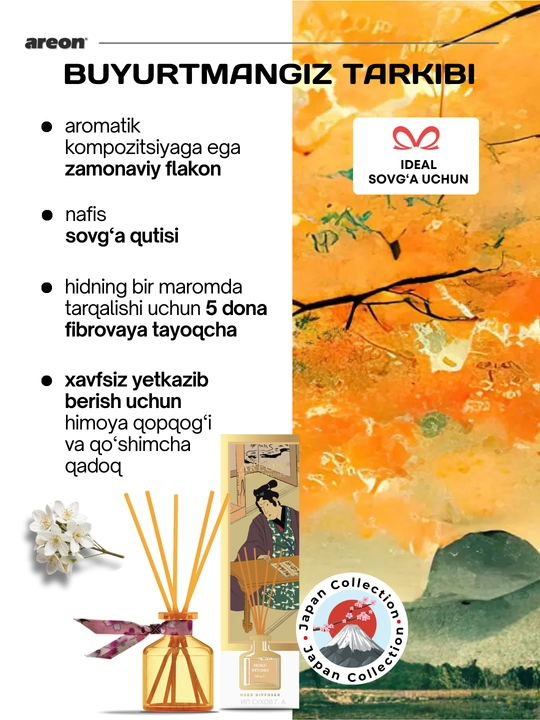 Aromatik diffuzor Areon Japan Collection, uy va ofis uchun havo aromatizatori, 50 ml
