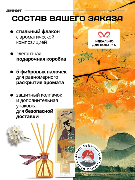 Aromatik diffuzor Areon Japan Collection, uy va ofis uchun havo aromatizatori, 50 ml