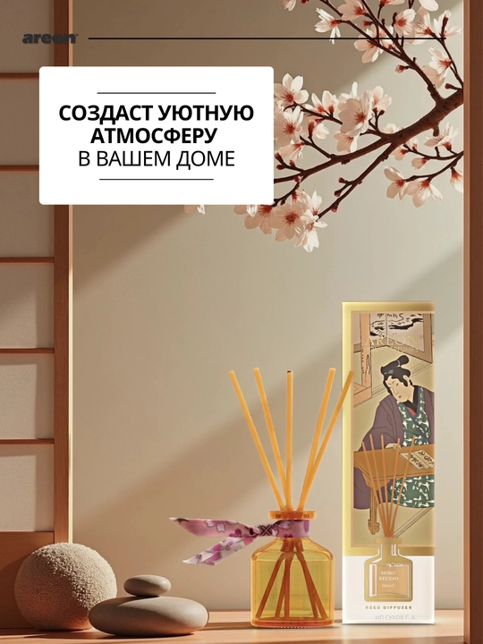 Aromatik diffuzor Areon Japan Collection, uy va ofis uchun havo aromatizatori, 50 ml