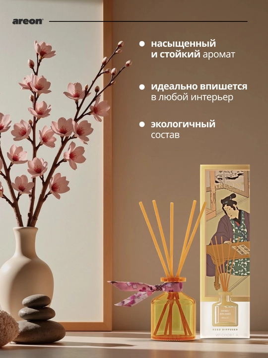 Aromatik diffuzor Areon Japan Collection, uy va ofis uchun havo aromatizatori, 50 ml