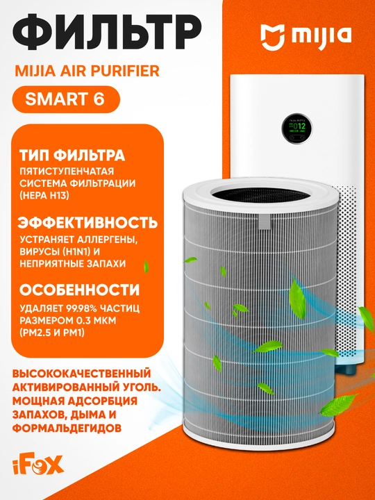 Фильтр для очистителя воздуха Xiaomi Elite, 4 Pro, 4 Lite, 4 Compact, Mijia 6, Evaporative - 