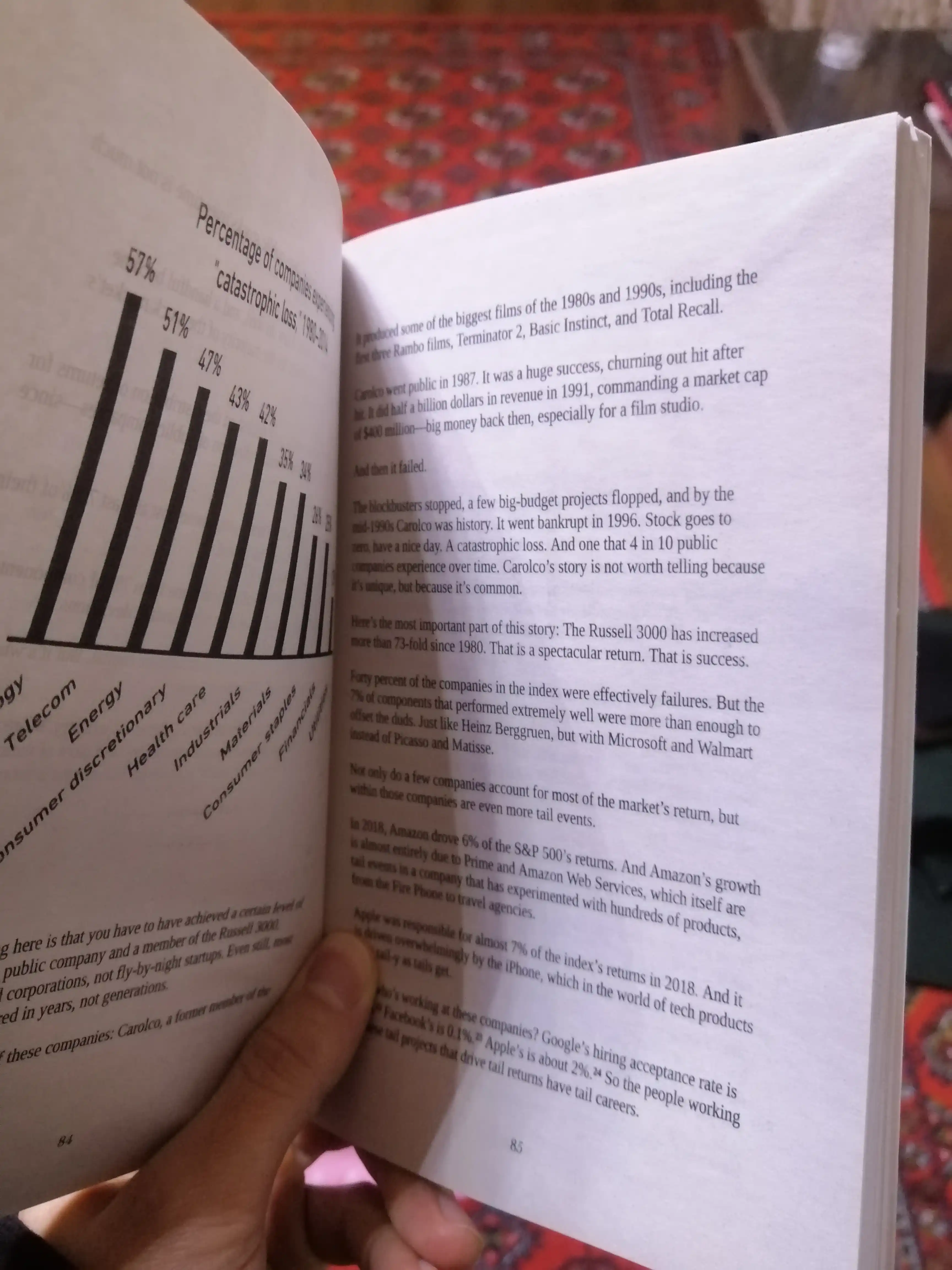 The Psychology of Money, Morgan Housel