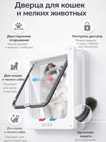 Дверца для кошек и маленьких животных