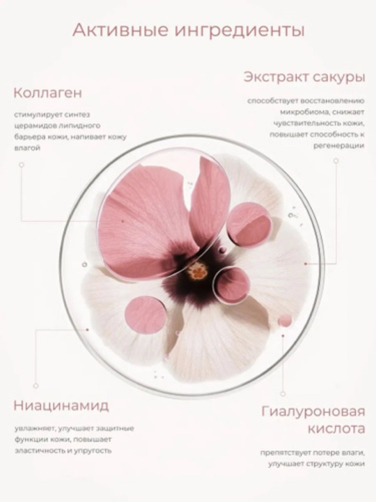 Sadoer Collagen Sakura сыворотка для лица