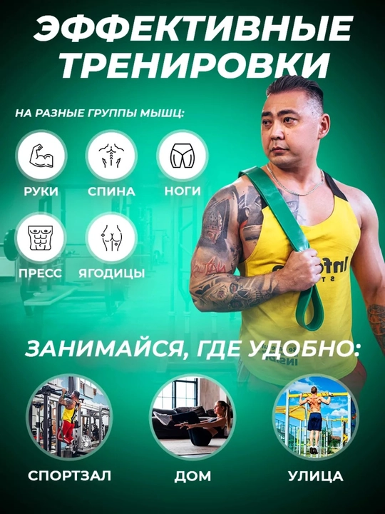 Резинка для фитнеса, латексная, универсальная, для тренировок, сопротивление 2 - 104 кг