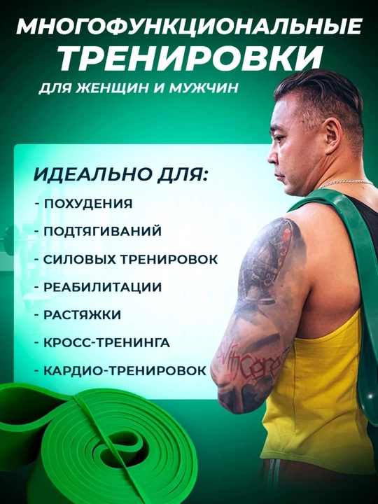 Резинка для фитнеса, латексная, универсальная, для тренировок, сопротивление 2 - 104 кг