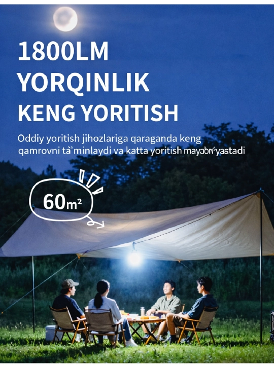 Многофункциональные кемпинговые фонари — YES-660 / YES-661