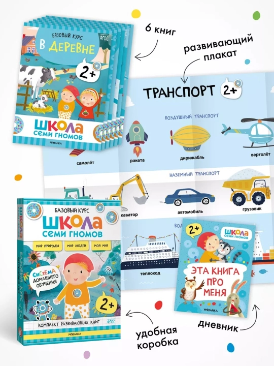 Развивающие книги «Школа Семи Гномов. Окружающий мир», Базовый курс, от 0+ до 6+