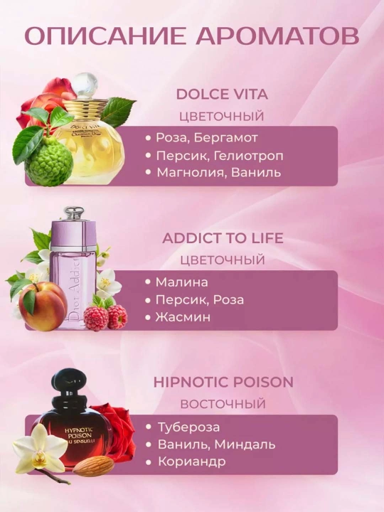 Dior Les Parfums sovg‘a parfyumlar to‘plami, 5 × 5 ml