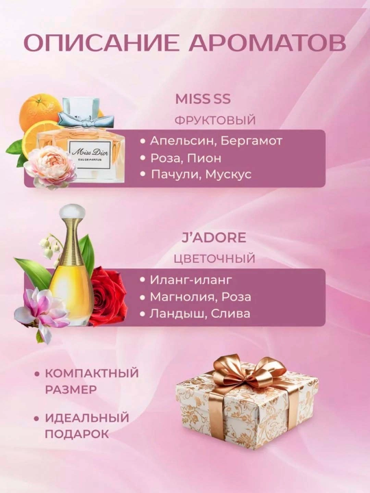 Dior Les Parfums sovg‘a parfyumlar to‘plami, 5 × 5 ml
