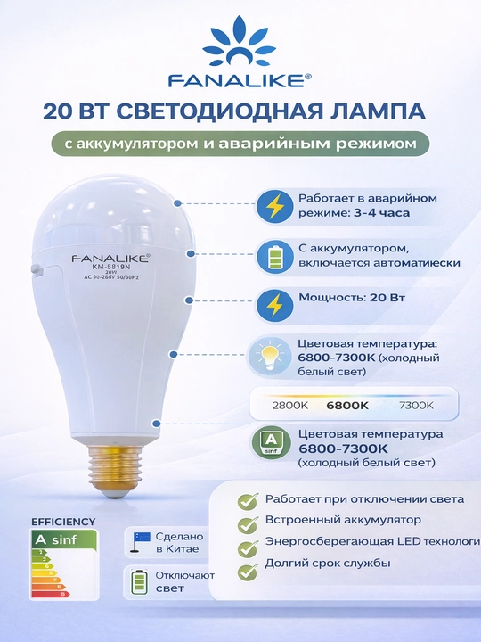 Светодиодная лампа FANALIKE 20 Вт — это LED лампа с аккумулятором и аварийным режимом