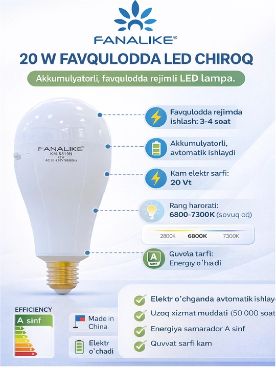 Светодиодная лампа FANALIKE 20 Вт — это LED лампа с аккумулятором и аварийным режимом