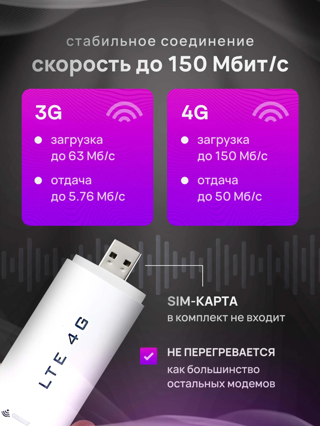 4G USB modem, SIM-кartali Wi-Fi router, hotspot, internet tarqatuvchi qurilma