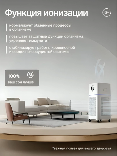 Havo tozalagich FreshAir K19, HEPA H13, 60-70m², 513m3/H CADR, Wifi, telefonga ulanadi 3