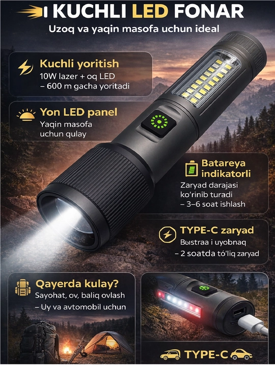 Мощный LED фонарь FANALIKE