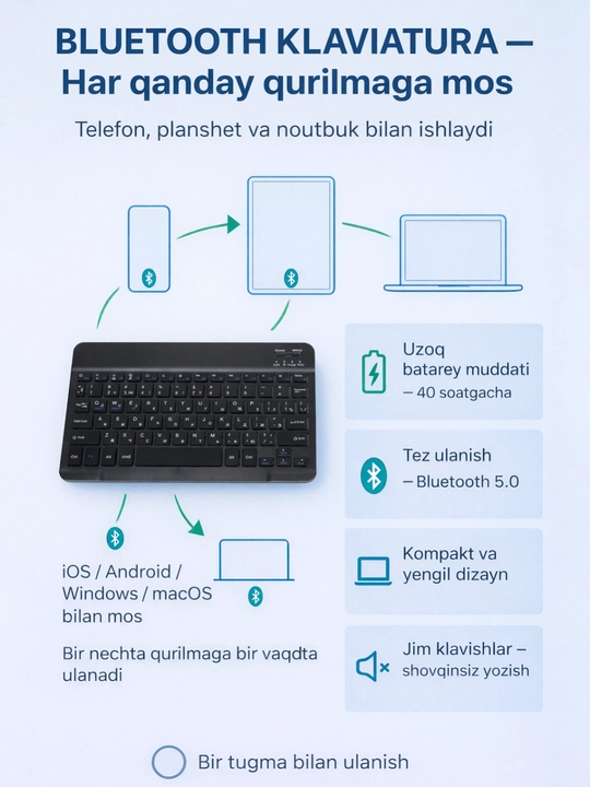 Набор клавиатура и мышь для планшета — Bluetooth, ENG/RUS раскладка - 