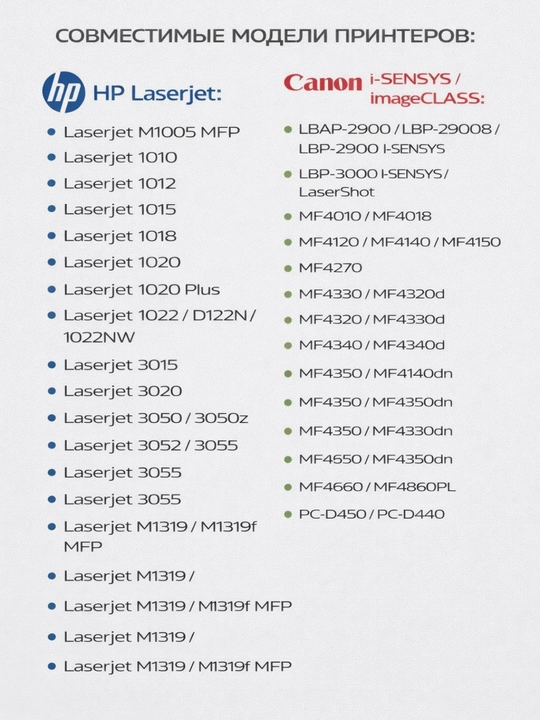 Резинка подачи бумаги для принтеров Canon LBP-2900 и MF4018, надежный захват листов А4