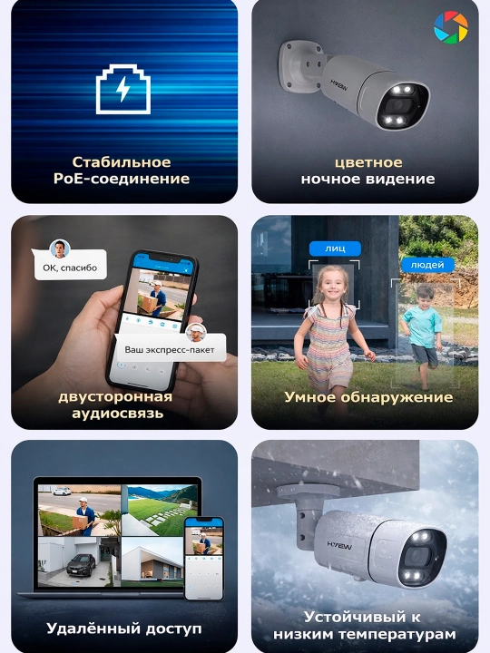 Комплект видеонаблюдения, 4 в 1 с  CCTV комплект