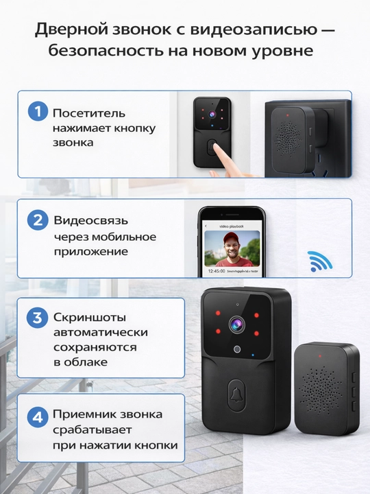 Kamera bilan Wi-Fi video eshik qo‘ng‘irog‘i Tuya Smart/Kement, tungi ko‘rish, ikki tomonlama aloqa
