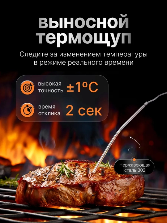 Кулинарный термометр с выносным щупом — цифровой термощуп для мяса и выпечки