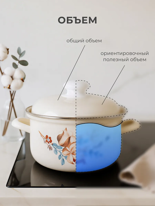 Набор кухонной посуды,, эмалированные кастрюли 1.5, 2, 3 литр