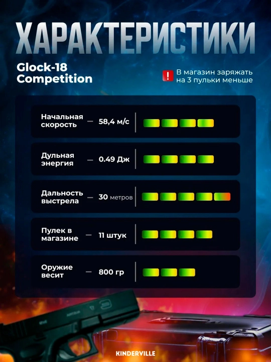 Temir pistolet, o'yinchoq pnevmatik qurol, metal pistolet, Glock bolalar uchun oyinchoqlar