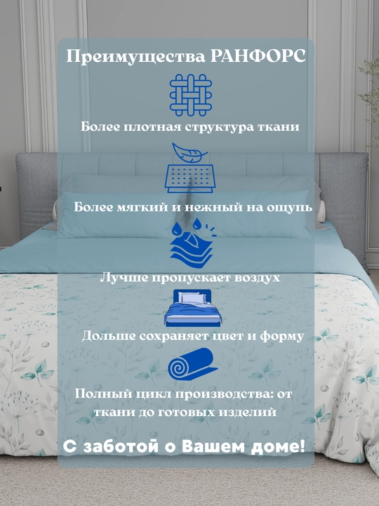 Постельное белье Евро, 2 спальный комплект, ранфорс, 100% хлопок