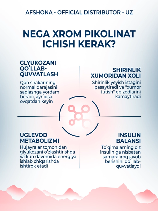 Хром Пиколинат 500 мкг — Solaray Chromium Picolinate, 60 таблеток