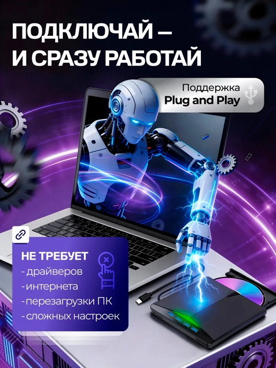 Внешний дисковод 7-в-1 с записью для ноутбука и ПК, CD/DVD привод с USB 3.0 / Type-C