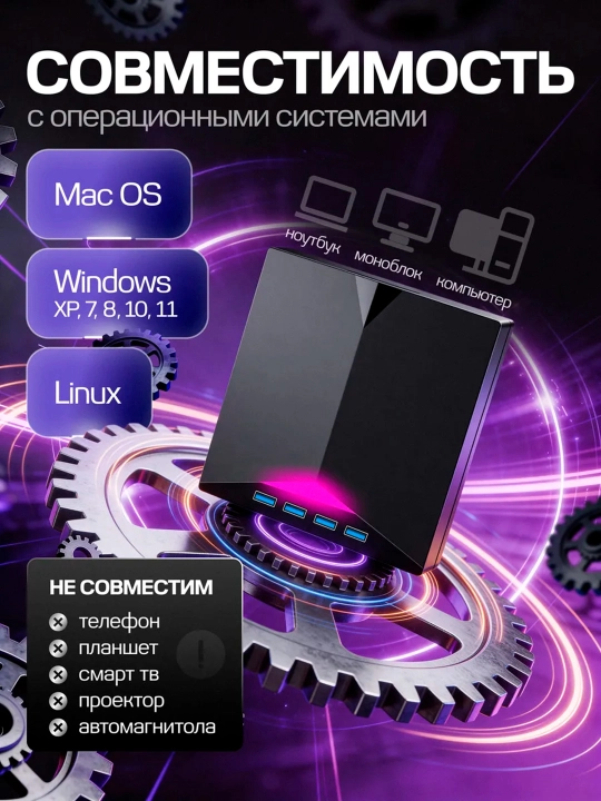 Внешний дисковод 7-в-1 с записью для ноутбука и ПК, CD/DVD привод с USB 3.0 / Type-C