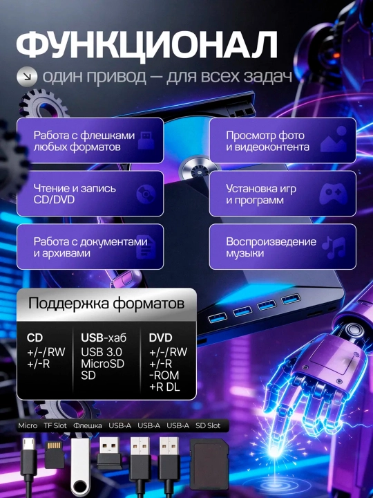 Внешний дисковод 7-в-1 с записью для ноутбука и ПК, CD/DVD привод с USB 3.0 / Type-C