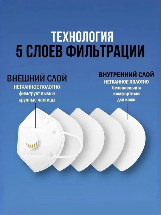 Smog va chang PM2.5 ga qarshi KN95 Rossiya, nafas chiqarish klapanli respirator, 10 dona