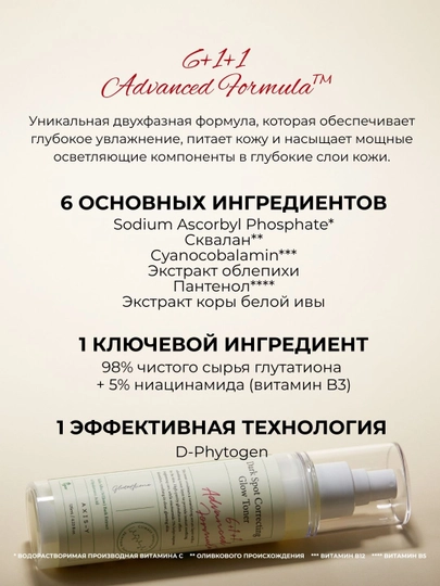 AXIS-Y Dark Spot Correcting Glow Toner — осветляющий тонер от пигментации и пост-акне, 125
