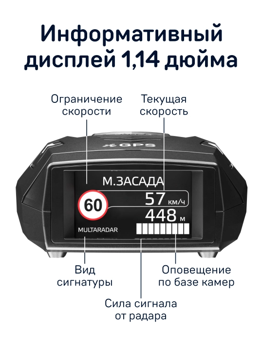 iBOX Sonar Uz signaturali radar-detektori + Cloud CC-57 adapteri
